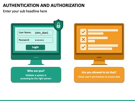 Authentication And Authorization Powerpoint Template Ppt Slides