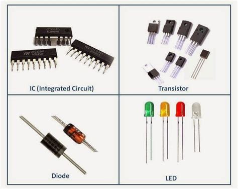 Mengenal Komponen Elektronik Pada Proyek Arduino Arduino Tutorials