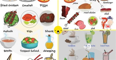 Types Of Foods And Drinks With Pictures Food Vocabulary In English 7esl