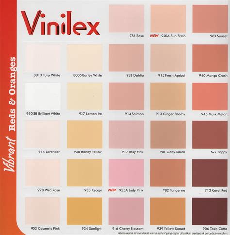 Ide 54+ Warna Cat No Drop Pastel