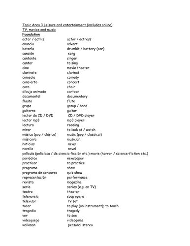 10th Grade Spanish Vocabulary List Teaching Resources