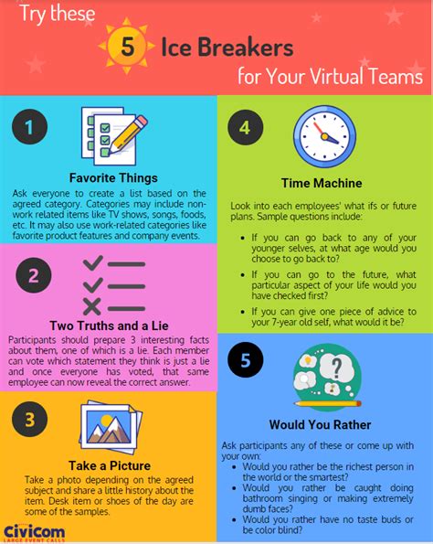 In this chapter we'll take you through the best ice breaker games you can run with large groups. 5 Virtual Team Meeting Ice Breakers You Should Try | Team ...