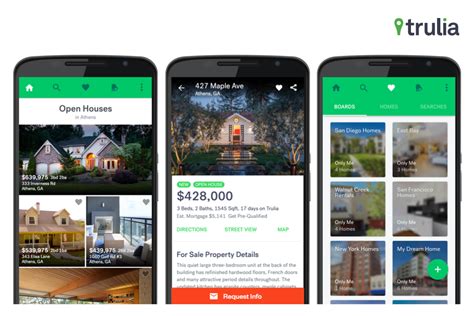 In pictures i see people have their river. How Much Does it Cost to Develop a Real Estate App like Trulia