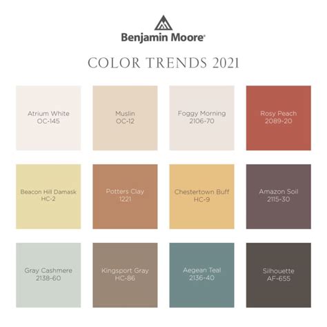 Benjamin Moore 2021 Color Of The Year Apartment Therapy