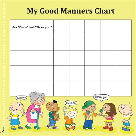 Good Table Manners Chart Printable