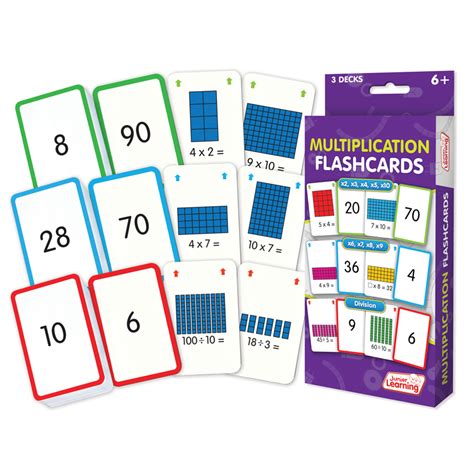 Multiplication Flash Cards The School Box Inc
