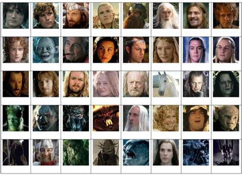 Unbekannt Multiplikation Blatt Lord Of The Rings Characters