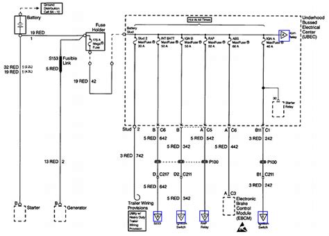 Can i find a 1987 chevy s10 pickup fuse box diagram answer 0 iamhotdiggitydog2003 answers 0 related questions where can i find a diagram for the fuse panel of a 1980 el camino what are the steps to convert a 1987 chevy s 10 pickup to a flatbed i have a 1998 chevy s10 blazer with a battery drain. 1998 s10 blazer 4wd vortec 4.3. Where are the fusible links? power at battery and fuse box but ...