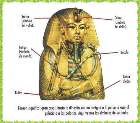 Símbolos Importantes De Poder Que Lleva Un Faraón Egipto Egipto