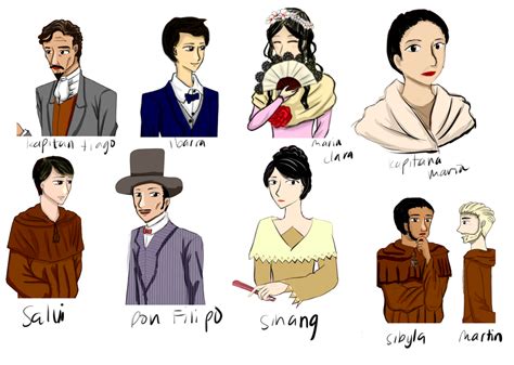 Noli Me Tangere Characters My Version By HAnniemey Noli Me Tangere Characters Noli Me