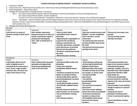 Church Strategic Planning Worksheet Sample In Word And Pdf Formats