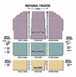 The National Theatre Seating Chart Brokeasshome Com