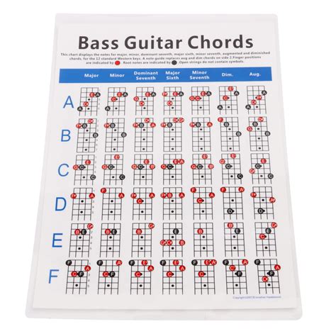 Xstyle Bass Guitar Chord Chart Electric Bass Guitar Chart Poster 4