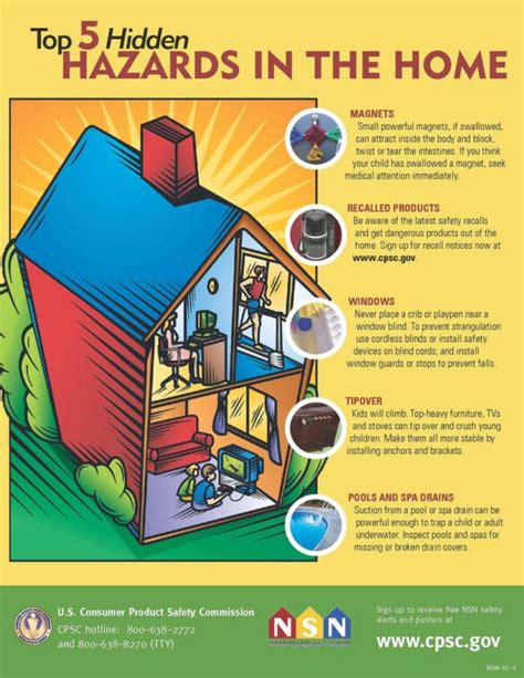 Important Home Safety Tips For National Safety Month Guy And The Blog