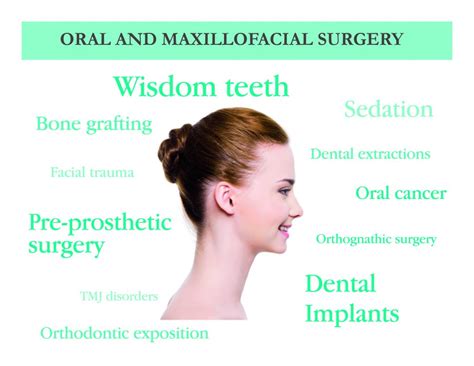 Did You Know That Oral And Maxillofacial Surgery Is The Oldest Dental