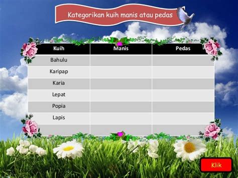 34+ Jawapan Teka Teki Nama Kuih Emoji Gif  Ceriabantet