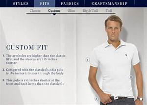 Difference Between Rl Polos Custom Fit And Slim Fit