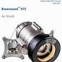 Rosemount 1056 Manual