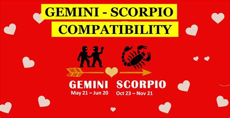 Gemini And Scorpio Compatibility Love Marriage Friendship And Relationship