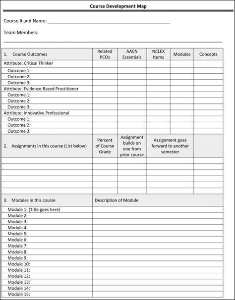 Promotion Points Worksheets Army