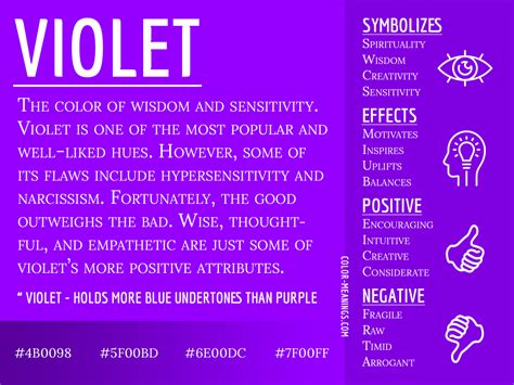 Violet Color Meaning The Color Violet Symbolizes Wisdom And