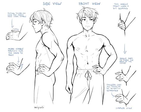 Miyuli On Twitter Hand Drawing Reference Body Drawing Tutorial