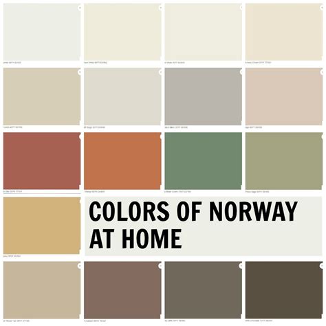 Colors From Norway My Colortopia Scandinavian Color Palette