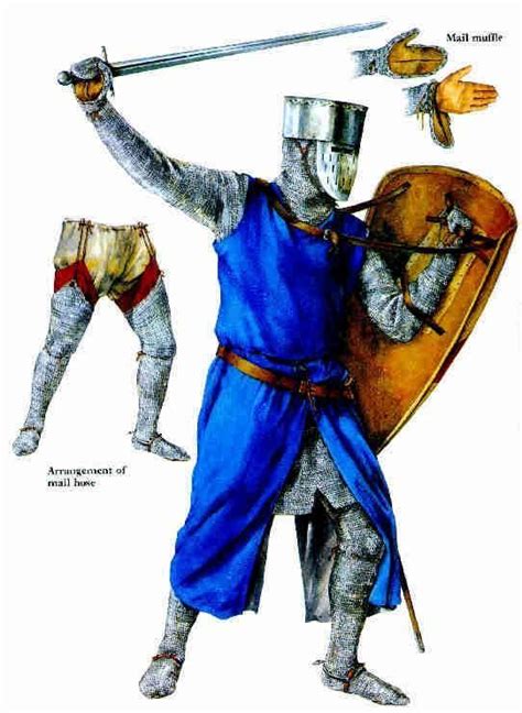12th Century Knight Century Armor Medieval Armor Armor