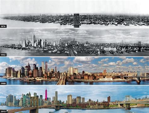 Evolution Of New York Citys Skyline Over A Century