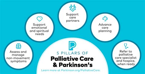 Palliative & Supportive Care | Parkinson's Foundation