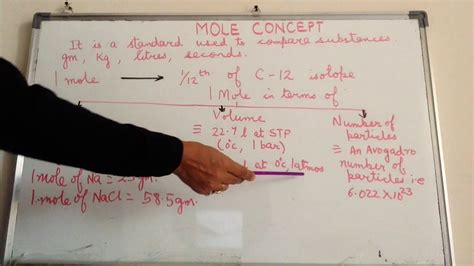What Is Mole And Avogadro Constant Correlation Between Mass Volume