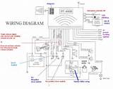 Pictures of Burglar Alarm Wiring Diagram