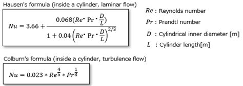 What Is Heat Transfer Coefficient