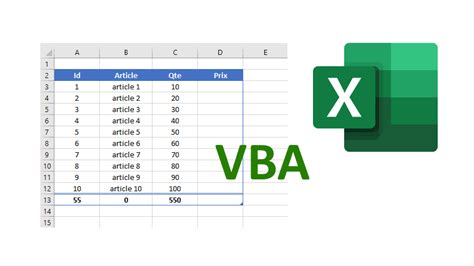 Techniques Pour Manipuler Les Tableaux Excel En Vba Hot Sex Picture