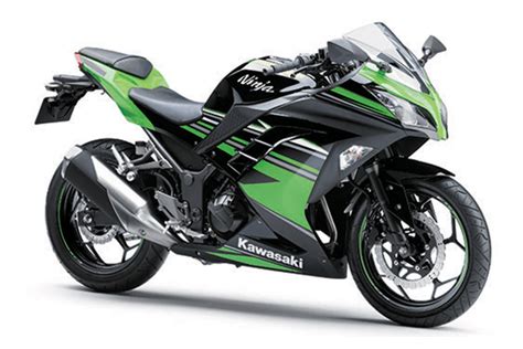 Kawasaki Ninja 1000cc Price Incl Gst In Indiaratings Reviews
