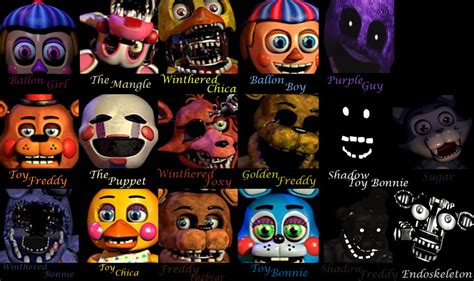 Five Nights At Freddys 2 All Chacters And Ideas By Thegoatgamer On