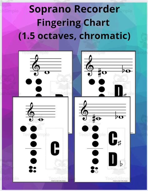 Soprano Recorder Fingering Chart 15 Octaves Chromatic By Teach Simple