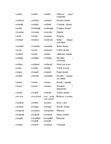 Verbos Irregulares Em Ingles Gramatica Gcfglobal Idiomas Images