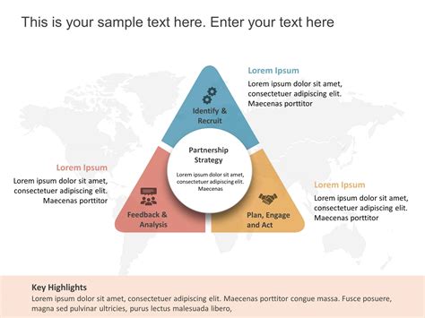 Editable Partnership Templates For PowerPoint | SlideUpLift