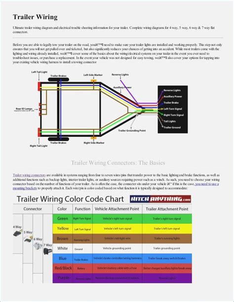 This is a basic reference article about trailer and caravan wiring; Diagram based 4 prong trailer light wiring diagram ...