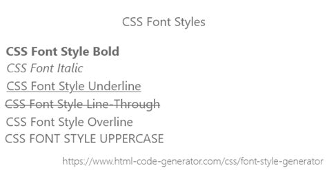 Css Font Style Generator Paragraph Texts Styling
