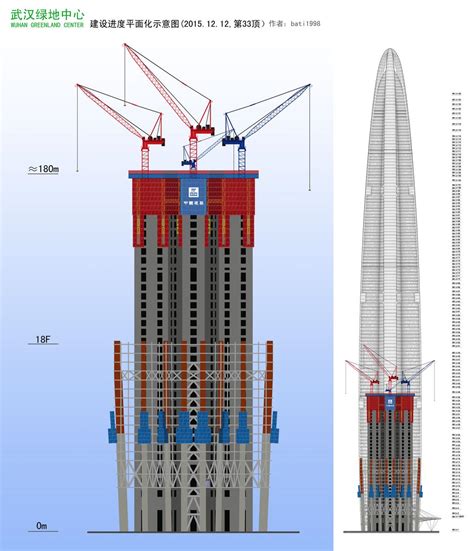 Another chinese building, ping an finance center, was also scaled down for similar reasons. Index of /Files/Image/Wuhan/greenland center/travaux