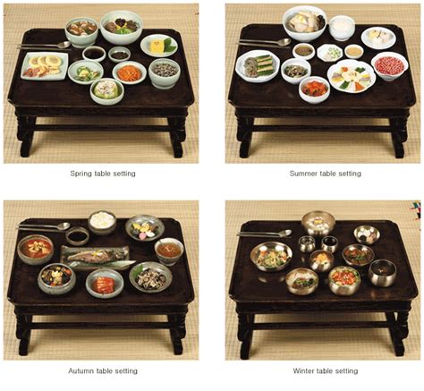 Lets Dine Korean Style Korean Food Korean Dishes Korean Cuisine