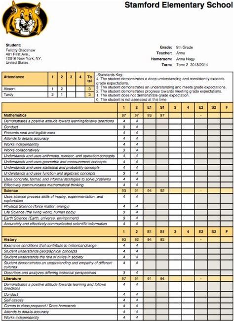 Middle School Report Card Template Inspirational The