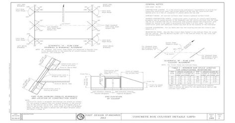 289 1 Concrete Box Culvert Details Lrfd