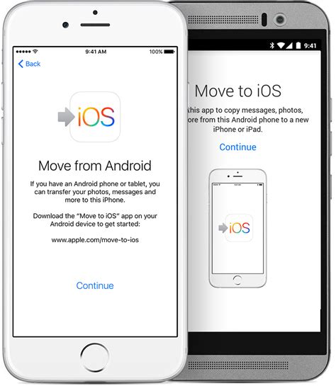 Switch From Android To Iphone 6s How To Make The Move Mobile Fun Blog