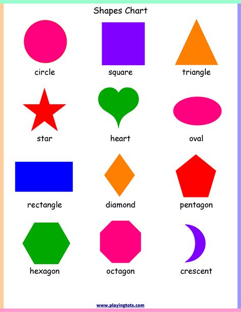 Free Printable Shapes Chart Shape Chart Shapes Preschool Shapes For