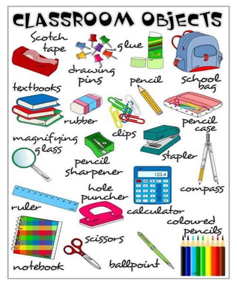 Classroom Objects English Vocabulary