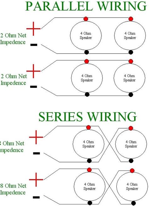 Wiring 8 Ohm Speakers In Series