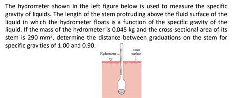 Solved The Hydrometer Shown In The Left Figure Below Is Used